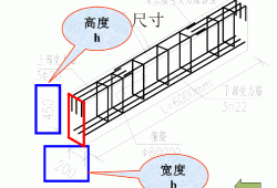 11g101-211G1012現澆混凝土板式樓梯