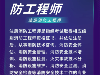 2021年消防工程師報考條件官網消防工程師報名最新消息