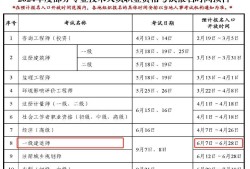 一級建造師新政策2023,一級建造師新政策