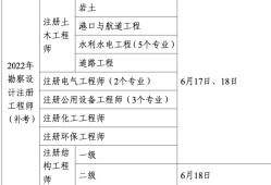 注冊巖土工程師考試條件難度注冊巖土工程師基礎考試難不難