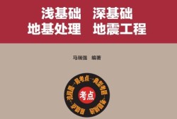 注冊巖土工程師是什么時候考,注冊巖土工程師考試時間2021