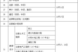 一級建造師報考條件是什么一級建造師報考條件時間