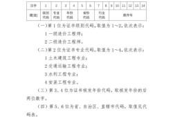 注冊造價工程師繼續教育網注冊造價工程師繼續教育網站