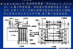 鋼構cad3.3,鋼構cAD批量腹桿展開