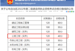 合格線終于公布了，實務(wù)37分合格??！