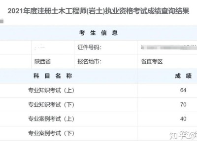 巖土工程師一年有多少錢巖土工程師一年能考出來嗎