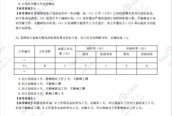 2020年一建通信答案一級建造師考試答案