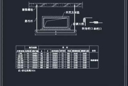 網(wǎng)易暖通電子樣本下載網(wǎng)易暖通電子樣本