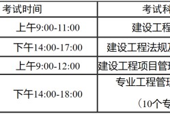 一級建造師報名報名時間2018年一級建造師報名時間