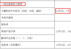 消防工程師二級報考時間,消防工程師二級報考時間安排