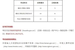 陜西建設廳綜合服務中心,陜西省二級建造師查詢