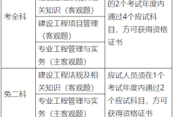 2019年一級建造師機電2019年一級建造師機電實務真題及答案解析