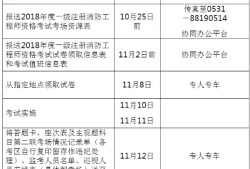 消防工程師報名條件及報名時間消防工程師報名條件2021官網