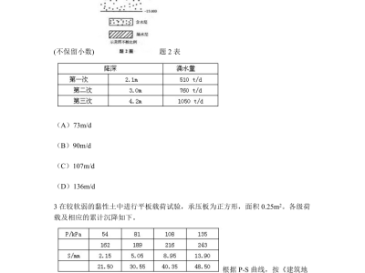 2013年巖土工程師考試案例,2020巖土工程師專業(yè)案例真題答案