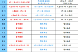 一級建造師報名條件2020,一級建造師報名條件的