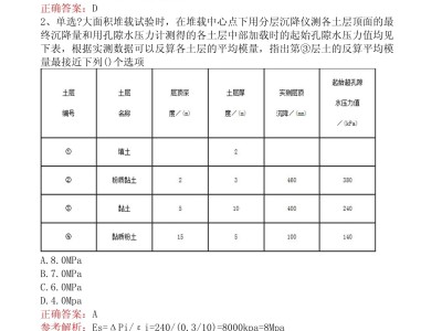 注冊巖土工程師復審條件注冊巖土工程師復審