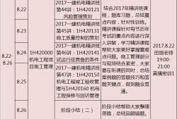 一級建造師機電工程歷年真題,一級建造師機電工程試題