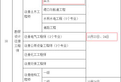 注冊巖土工程師基礎科目難度排名,注冊巖土工程師基礎科目難度排名最新