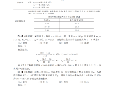 注冊巖土工程師一年能掙多少錢工資注冊巖土工程師一年能掙多少錢