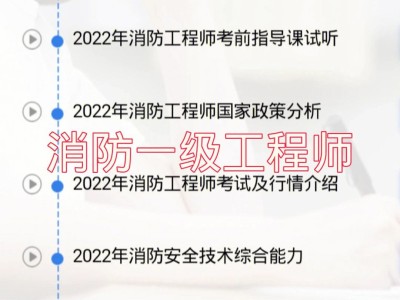 一級消防工程師是干什么的工資有多少一級消防工程師是干什么用的