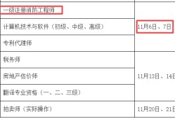 今年注冊消防工程師考試2014注冊消防工程師考試