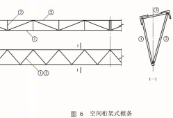 檁條設計檁條設計軟件