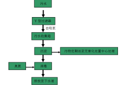 ba系統包含哪些子系統,ba系統是什么意思