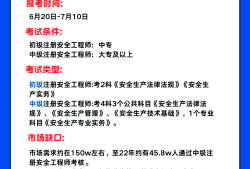 安全工程師怎么報名,怎么報考安全工程師資格證