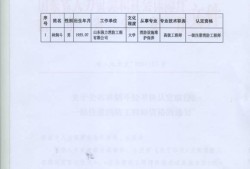 消防工程師資料書在哪里買,消防工程師整理資料