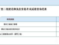 二級建造師執業證查詢二級建造師執業信息查詢