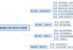 交通造價(jià)案例誰講的好,造價(jià)工程師交通案例教程