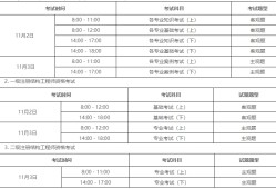 基礎巖土工程師考試時間,巖土工程師基礎什么時候考試