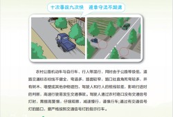 道路通行能力手冊美國道路通行能力手冊