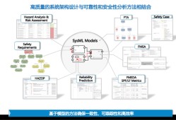 ansys官方網站ansys論壇