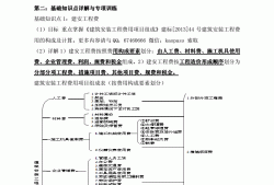 造價工程師考試復習資料造價工程師考試內容有哪些