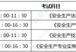 消防工程師考試都是些什么內(nèi)容消防工程師考試都是些什么內(nèi)容啊