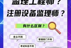 注冊監(jiān)理工程師轉(zhuǎn)注冊流程,注冊監(jiān)理工程師轉(zhuǎn)注冊流程視頻