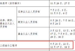 貴州造價工程師報名時間安排貴州造價工程師報名時間