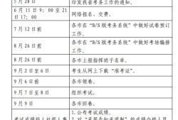 黑龍江一級建造師準考證黑龍江一建準考證打印時間