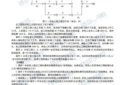 一級建造師市政試卷一級建造師市政考試試題