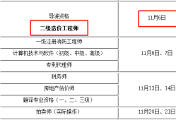 江蘇造價工程師報名江蘇造價工程師報名時間2024年