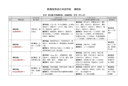 一級建造師培訓課程一般多少錢,一級建造師培訓課程