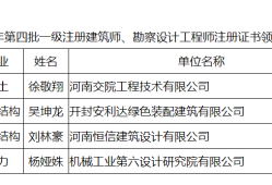 結構設計工程師證怎么考結構設計工程師證