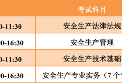 信息安全工程師待遇信息安全工程師累不累