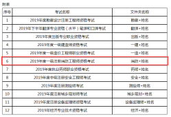 消防工程師考試多少分及格消防工程師考試科目多少分及格