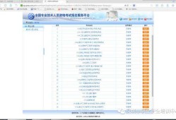 注冊安全工程師內(nèi)蒙古考試地點注冊安全工程師內(nèi)蒙報名時間