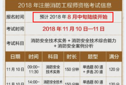 一級消防工程師的考試科目及時間一級消防工程師的考試科目