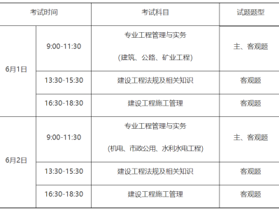 二級(jí)建造師分全國(guó)和地區(qū)的嗎?二級(jí)建造師分省嗎