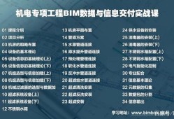 bim工程師是新職業,bim工程師是什么專業的