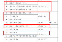 注冊助理安全工程師考試時間多久,注冊助理安全工程師考試時間